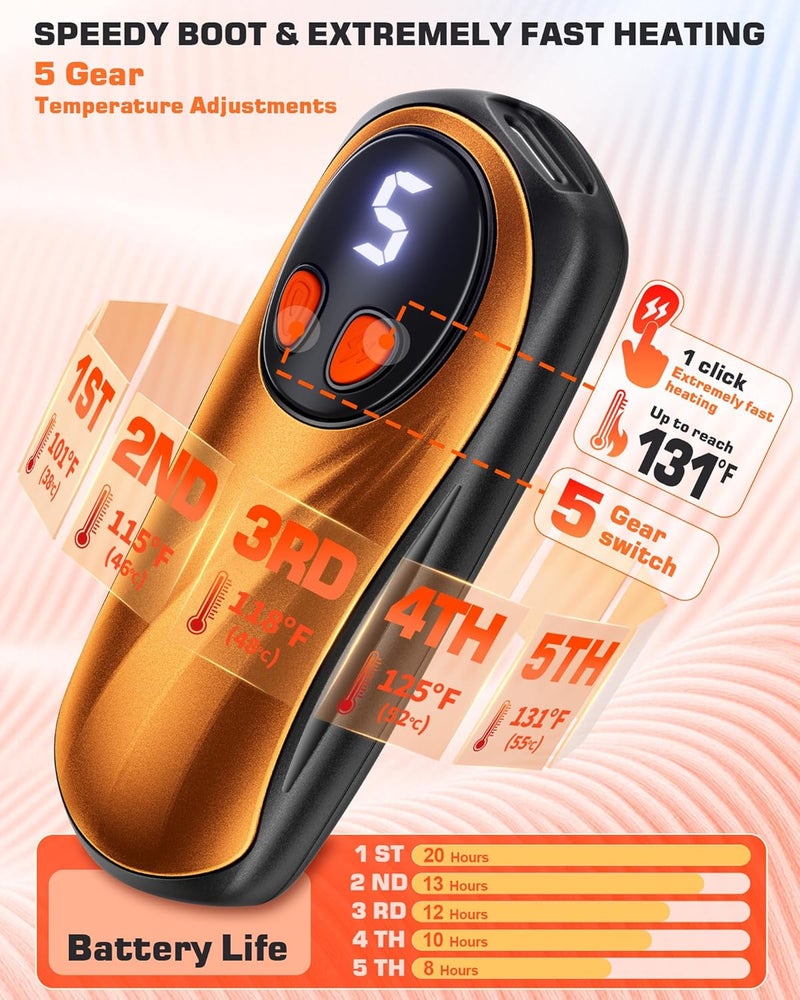 KILeap Hand Warmers Rechargeable 2 Pack, 6000mAh Electric Hand Warmers, 5-Level Heating with Battery Display, Reusable Portable Pocket Heater, Gifts for Christmas, Outdoor, Golf, Travel, Hunting, Camping - Image 4